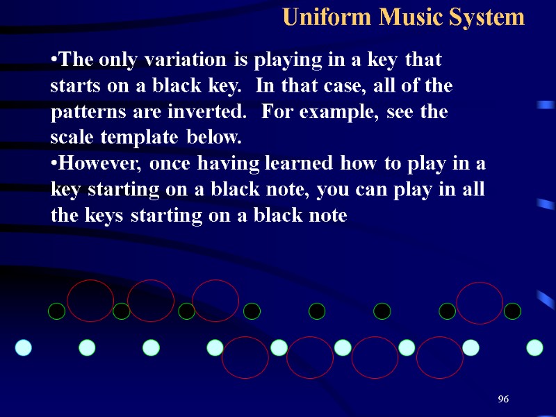 96 Uniform Music System   The only variation is playing in a key